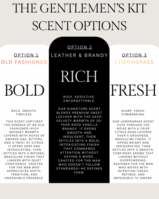 The Gentlemen’s Kit