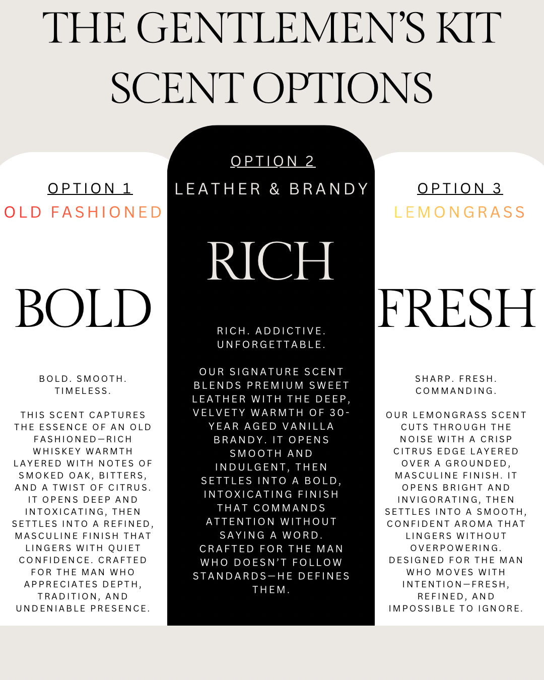 The Gentlemen’s Kit
