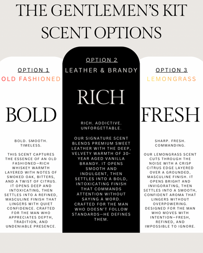 The Gentlemen’s Kit